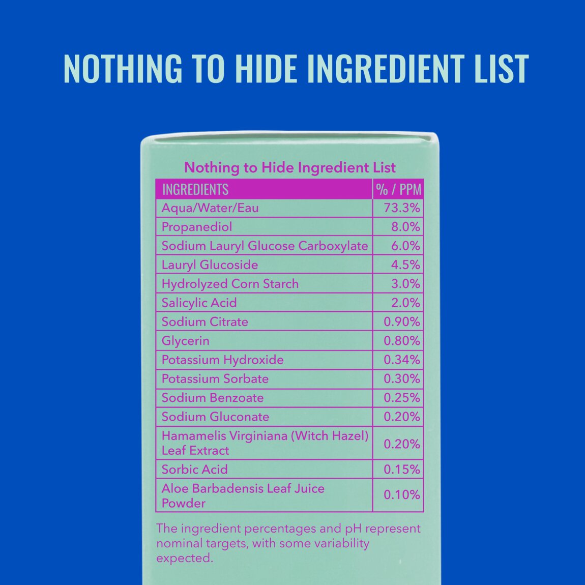 acne-foaming-cleanser-w6 zb_p.jpg